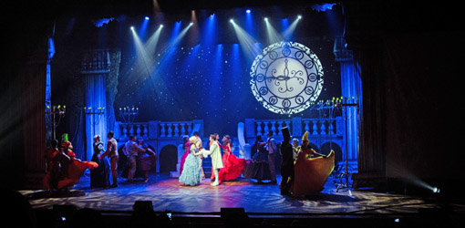 Cinderella Teatro Bradesco